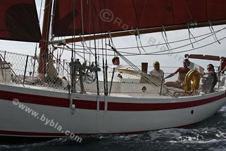 05SCR-5687